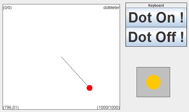 Screenshot: DotMeter example