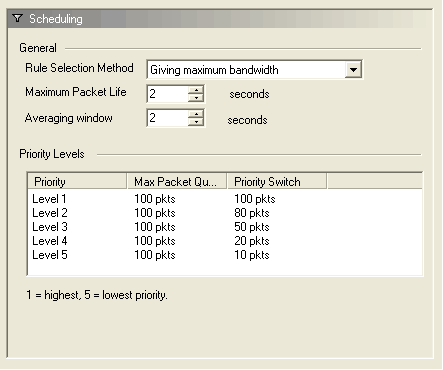 Bandwidth Scheduling screen