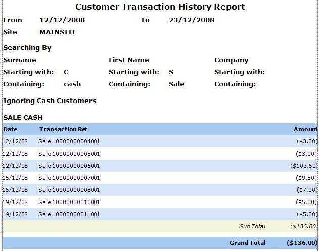 customer-transaction-history-report-amicus-documentation