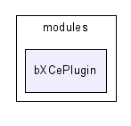 C:/SVN_wf/COLLADA_DOM/src/modules/bXCePlugin/