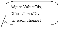 Adjust Value/Div, Offset,Time/Div in each channel