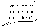 Select Item to see parameter in each channel