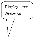 Display run direction