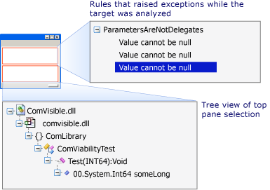 Rule Error(s) dialog box