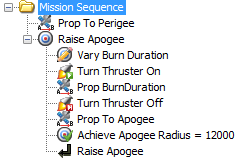 Final Mission Sequence