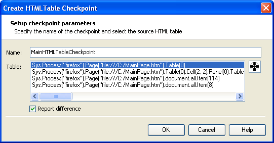 difference between htm and html