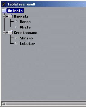 iuptree_motif.gif (14Kb)