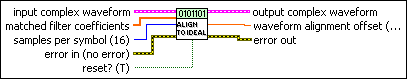 MT Align to Ideal Symbols (Generic)