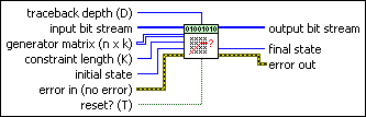 MT Convolutional Decoder (Viterbi Hard Decision, Generator Matrix)