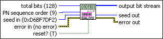 MT Generate Bits (Galois, PN Order)