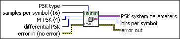 MT Generate PSK System Parameters(M)