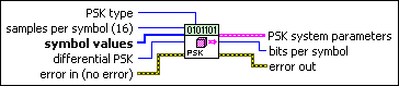 MT Generate PSK System Parameters(map)