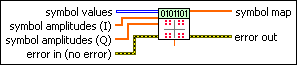 MT Generate Symbol Map (Rectangular)