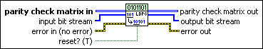 MT LDPC Encoder