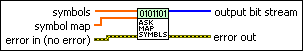 MT Map ASK Symbols to Bits