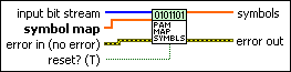 MT Map Bits to PAM Symbols