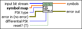 MT Map Bits to PSK Symbols