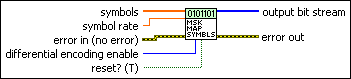 MT Map MSK Symbols to Bits