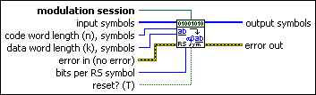 MT RS Symbol Encoder (shortened)