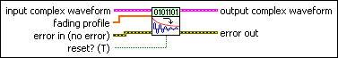 MT Apply Flat Fading Profile