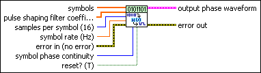 MT Apply Pulse Shaping Filter (FSK)