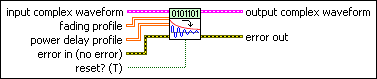 MT Apply Selective Fading Profile