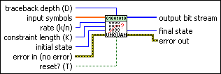 MT Convolutional Decoder (Viterbi UnQuantized, Rate)