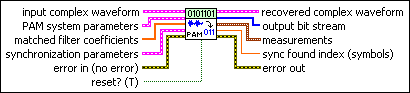 MT Demodulate PAM