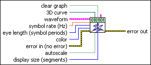 MT Display 3DEye