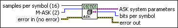 MT Generate ASK System Parameters (M)