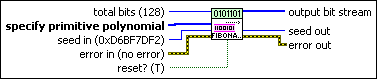MT Generate Bits (Fibonacci, Primitive Polynomial)