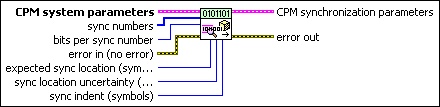 MT Generate CPM Synchronization Parameters (number array)