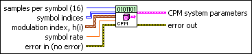 MT Generate CPM System Parameters (Map)