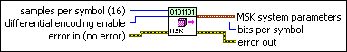 MT Generate MSK System Parameters