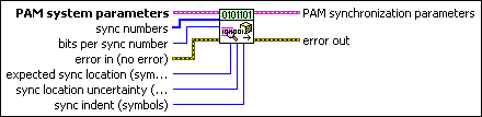 MT Generate PAM Synchronization Parameters (number array)