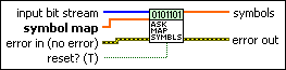 MT Map Bits to ASK Symbols