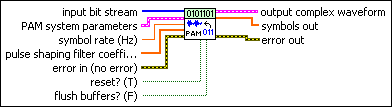 MT Modulate PAM