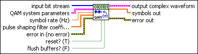 MT Modulate QAM