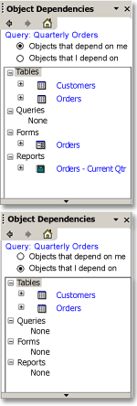 Object dependencies for Quarterly Orders query