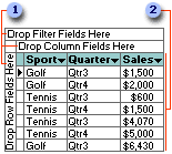 Drop areas in PivotTable view