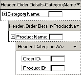 Data access page with three group levels