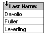 A table in Datasheet view