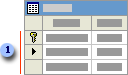 A table in Design view