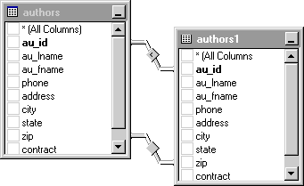 Join lines in Diagram pane