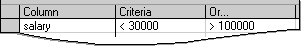 Query
