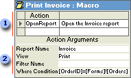 Macros contain actions and arguments