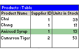 Records and fields in tables