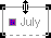 Chart item being resized