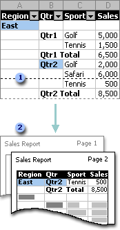 Repeating item labels after a page break