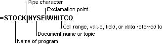 Formula with separators